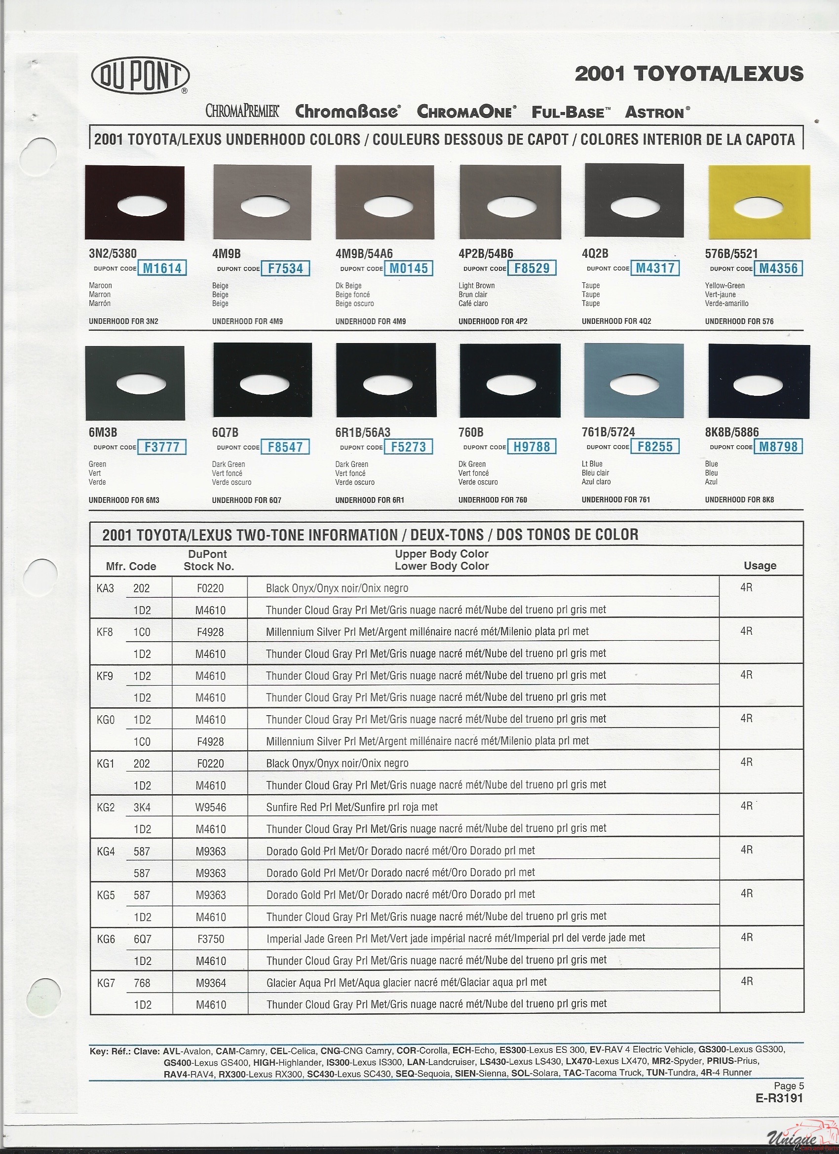 2001 Toyota-4 Paint Charts